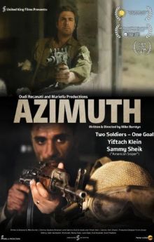 Azimuth Azimuth